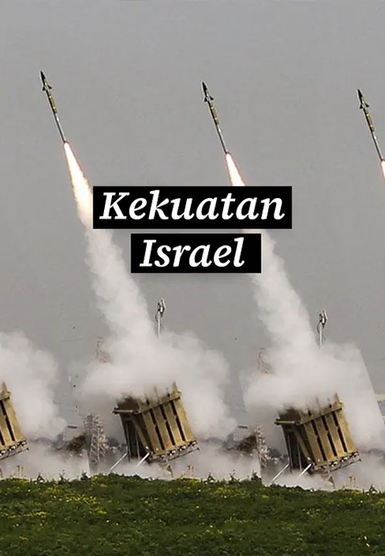 Bagaimana Sistem Pertahanan Israel Berfungsi
